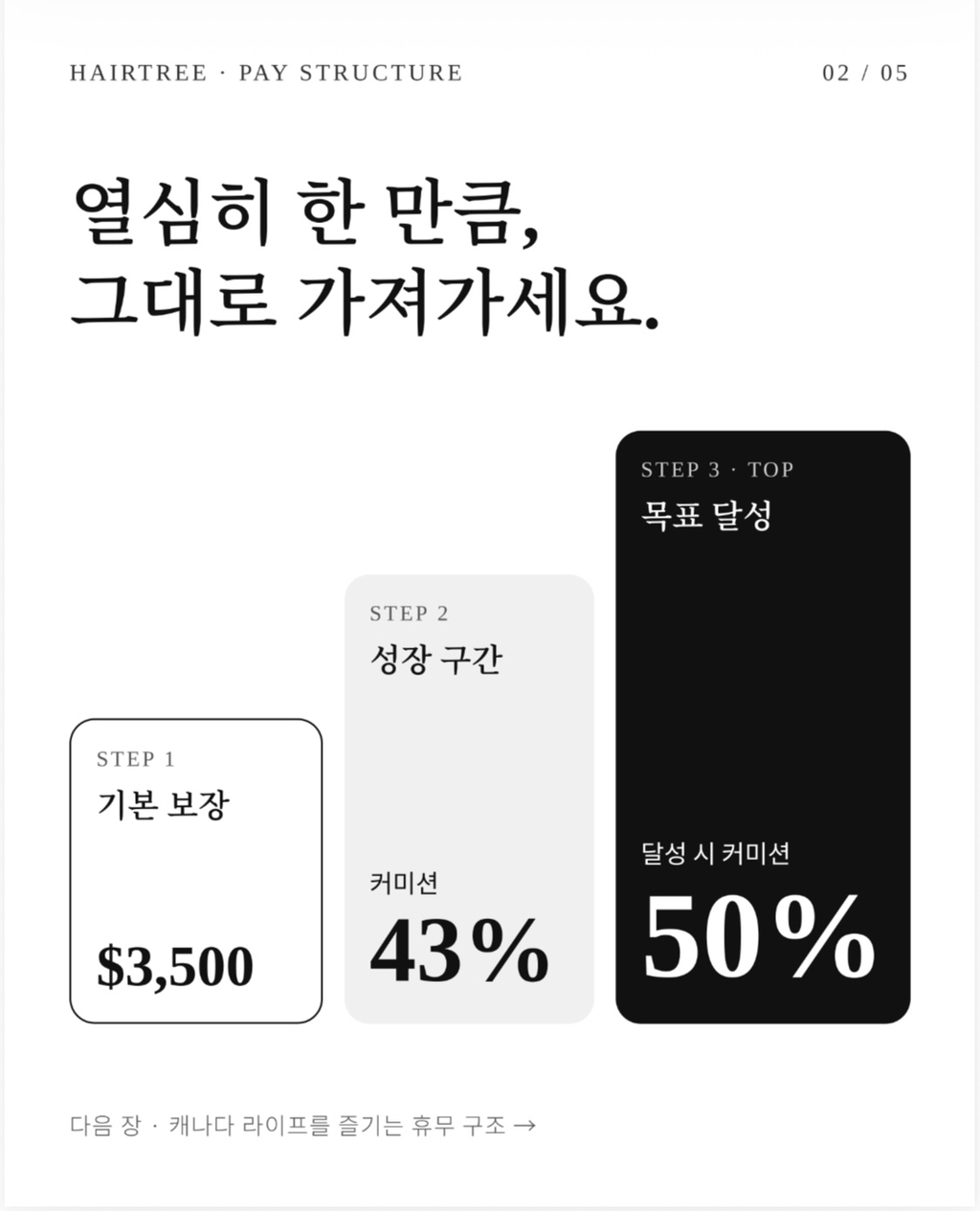 Hairtree 디자이너 구인합니다